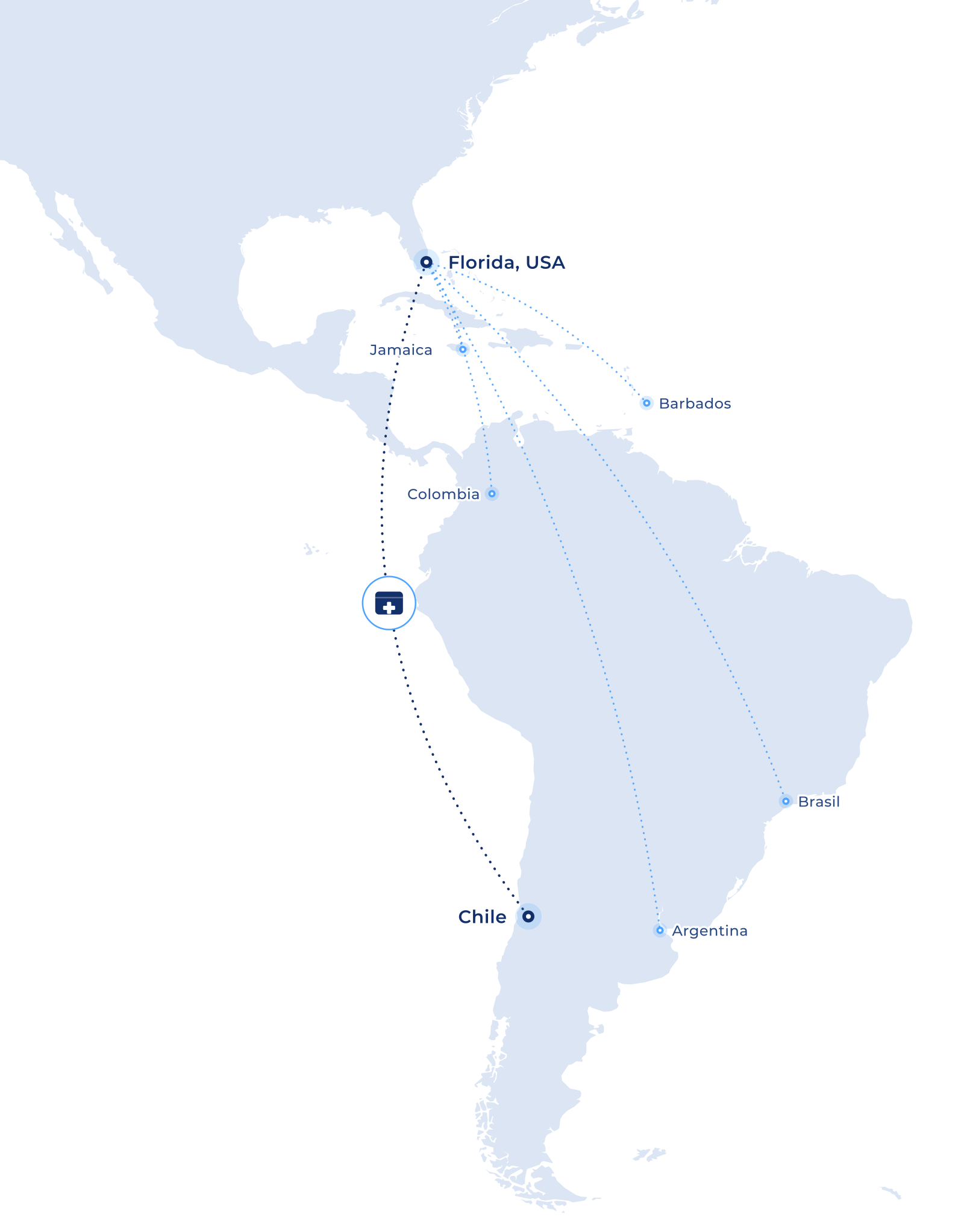 Mapa de rutas desde Florida, EE.UU. hacia Chile, Colombia, Jamaica, Barbados, Argentina y Brasil